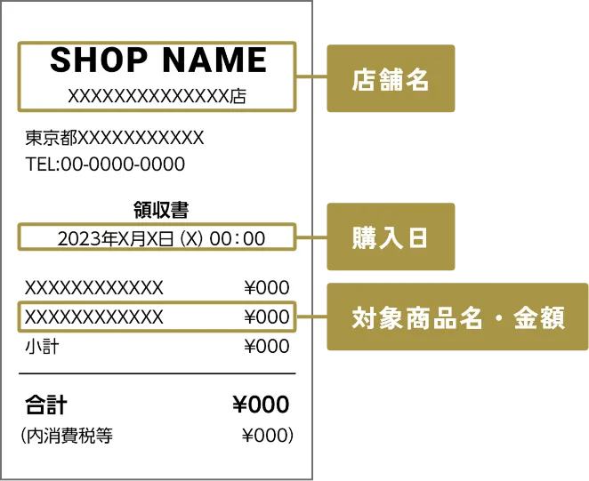 レシートのサンプル